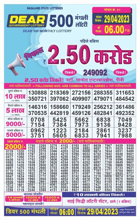 Nagaland Dear 500 Saturday Lottery Result (10.2.2024) LIVE @ 8 PM.